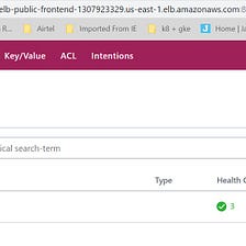 Provisioned Consul Cluster On AWS using Terraform