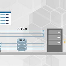 How I Earned $$$ for Excessive Data Exposure Through Directory Traversal Leads to Product Price…