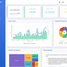 Embedding Oracle Analytics — What are the Options?