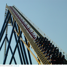 Does Your Stomach Drop When the Roller Coaster Starts to Climb?