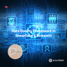 Data Quality Framework in Snowflake & Streamlit