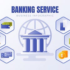 AWS for Financial Services: Transforming Banking and Finance