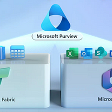 Extend your data security to Microsoft Fabric