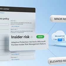 Insider Risk in Conditional Access | Microsoft Entra + Microsoft Purview Adaptive Protection