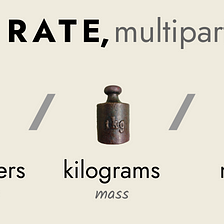Rate, multipart