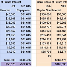 How a Community Bank Can Outcompete the Big Four Banks