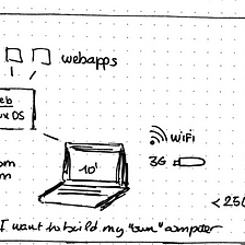 How we invented the «Chromebook» 2 years before Google by accident