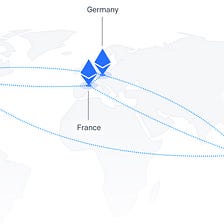 Decentralized, Redundant, and Global: Experience Staking as it Should Be.