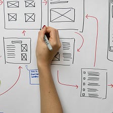 What the heck is UX and how do I get into it?