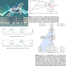 Paper Review: Lag-Llama: Towards Foundation Models for Probabilistic Time Series Forecasting