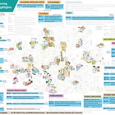 2021 California Housing Legislation Highlights