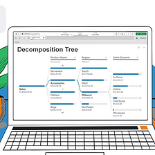 Decomposition Tree Now in Qlik Sense!