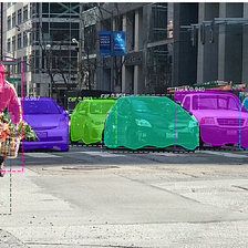 Introduction to Object Detection
