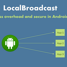 Local Broadcast, less overhead and secure in Android