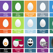 How to Conduct Due Diligence on Vintage NFTs Like Twitter Eggs (CryptoEggs) and BlockHeads