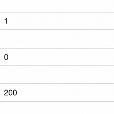 How to update AWS ECS service