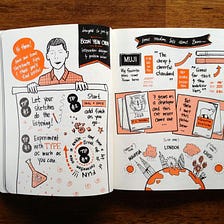 My sketchnote collection from all the years