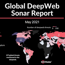 Did You Try SOCRadar Global DeepWeb Sonar Report Yet?