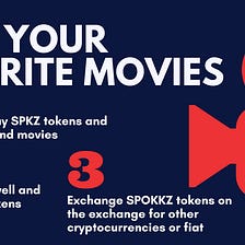 SPOKKZ Token Puts Media Consumers in Charge of Content