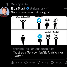 Strategic Options for Elon Musk’s Twitter 2.0