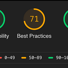 Performance Scoring Frontend 101! มาวัดคะแนนให้กับหน้าเว็บของเรากันเถอะ