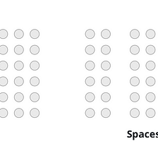 提升易讀性(ㄧ) : 如何有效運用空白 White Space