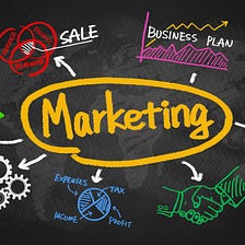 Marketing Basics and its Fundamentals: What, Why and How