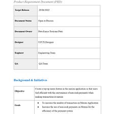 Product Requirement Document: Top Up Menu for Customer at Maxim Application