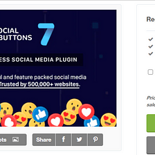 5 Best WordPress Social Media Plugin 2021