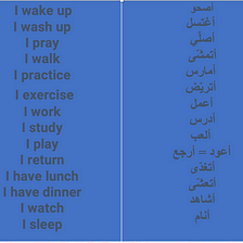 14 Daily Schedule Arabic Verbs