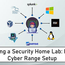 Building a Virtual Security Home Lab: Part 5 - Cyber Range Setup