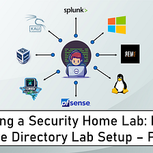 Building a Virtual Security Home Lab: Part 6 - Active Directory Lab Setup - Part 1