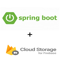 Spring Boot with Firebase Storage