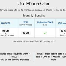 Reliance Jio Iphone Offer Decoded