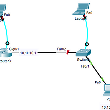 Cisco Router/Switch SSH konfigürasyonu