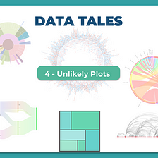 Data Tales: Unlikely Plots