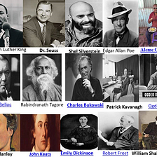 15 best poets who are called best poets of the world who taught others through their poems.