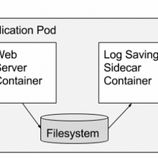 Multi Container POD in Kubernetes