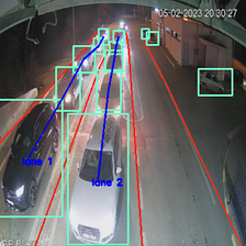 Finding the Fastest Lane at Border Crossings Using Machine Vision