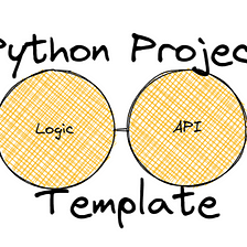 Python Project Template for A Quick Setup