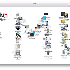 Product Design has a process problem.