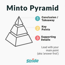 Framework Friday #1: Minto Pyramid