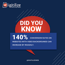 Conversion rates on websites with video backgrounds can increase by roughly 140%.