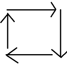 CoDEVIANT #21 (10/11/20) — Spiral Motion