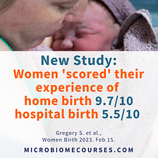 New Study: Women ‘scored’ their experience of home birth 9.7/10 but only 5.5/10 for hospital birth