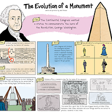The Evolution of a Monument