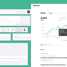 Design Challenge — Rethinking Medium UI/UX design