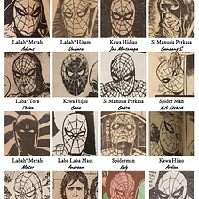 Have You Seen These Spider-Men?