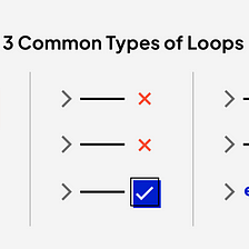 3 Kinds of Loops That We Use All The Time Without Knowing Their Names.