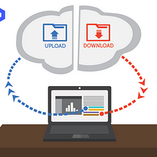 Loopback — Upload e download de ficheiros